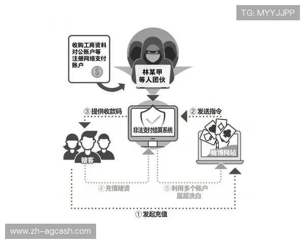 ag视讯有那些功能全面介绍,帮助玩家了解平台核心优势与特色 ag视讯有那些功能全面介绍,帮助玩家了解平台核心优势与特色